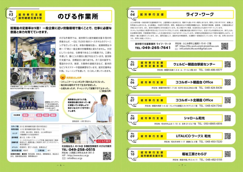 埼玉県南西部エリア地域事業所情報誌4